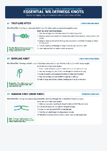 Free Printable Essential Camping and Trail Knots